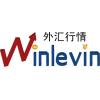 【年WinLevin】外汇直盘+交叉盘+伦敦金银+国际原油