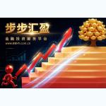 ����г�ȫ��+�н�������ָ����ƽ̨����������ӯ��